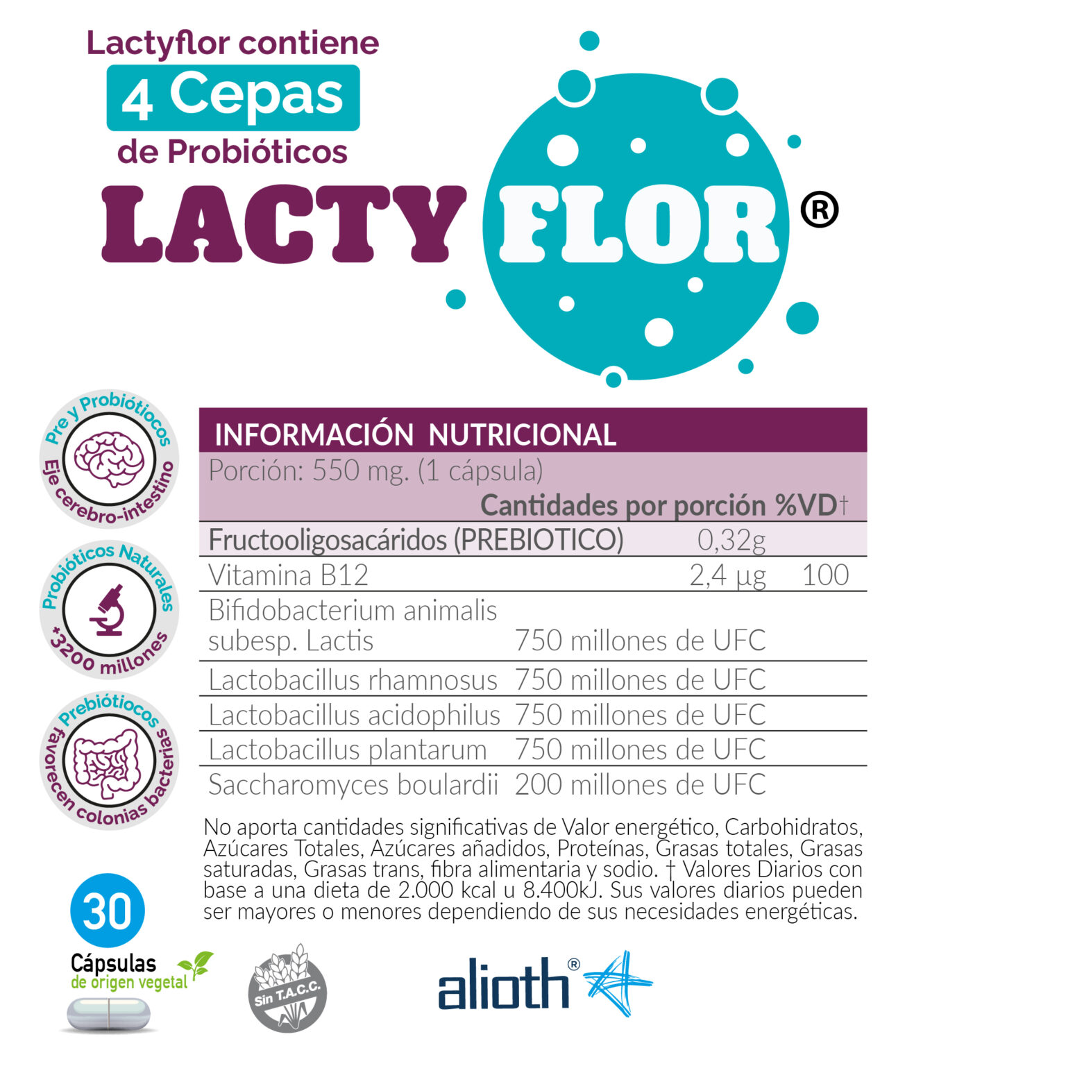Lactyflor INFORMACON NUTRICIONAL